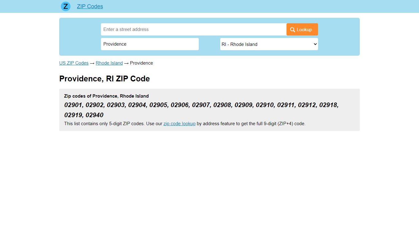 Providence, Rhode Island ZIP Codes